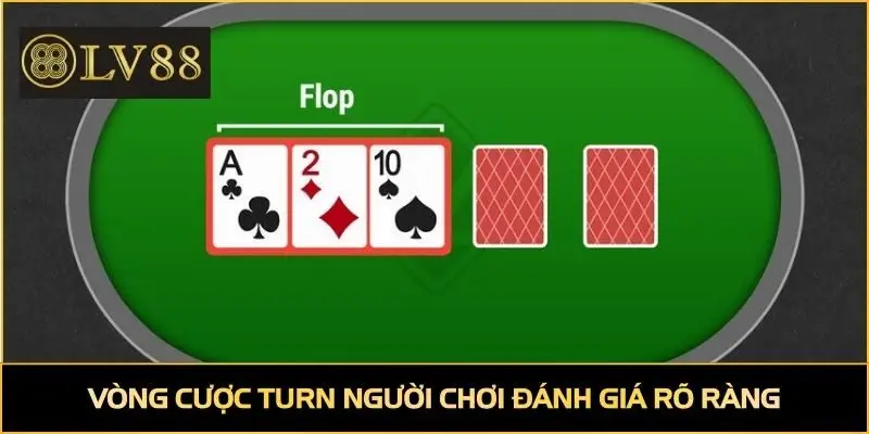 Vòng cược Turn người chơi đánh giá rõ ràng